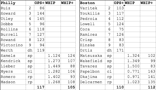 philly_boston.png